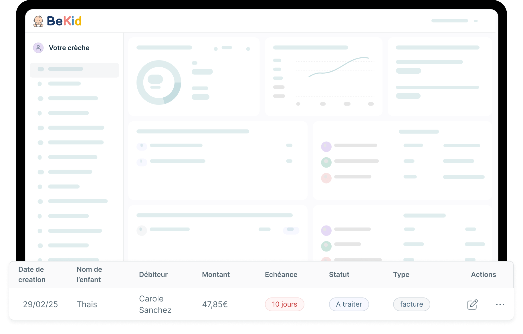 Optimize your billing